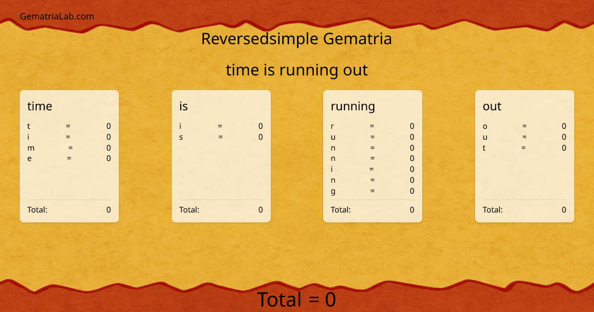 time is running out in reversedsimple Gematria